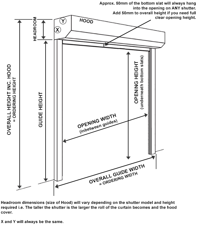 SeceuroShield 150 Manual Operation SWS Aluminium Security Shutters